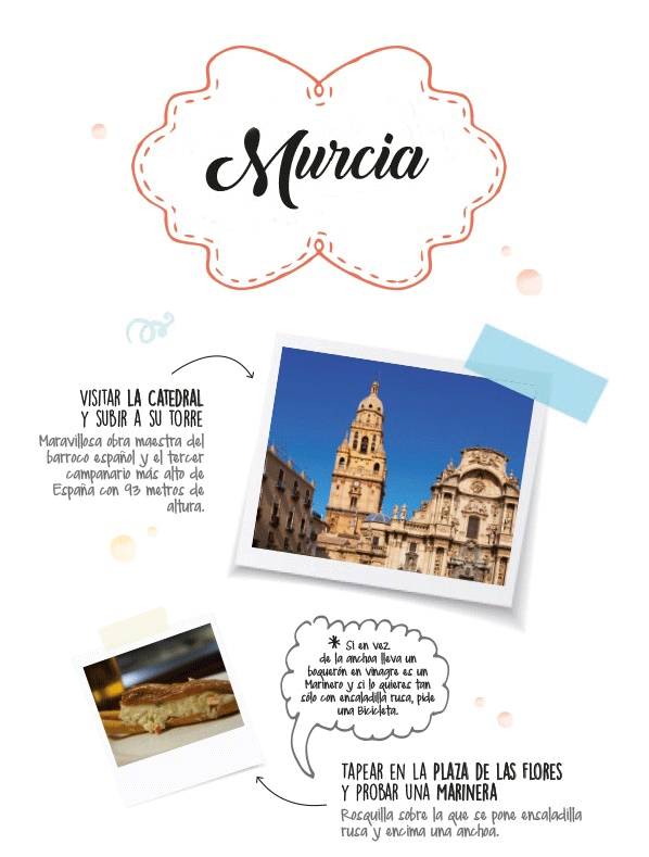 La hermosura de Murcia